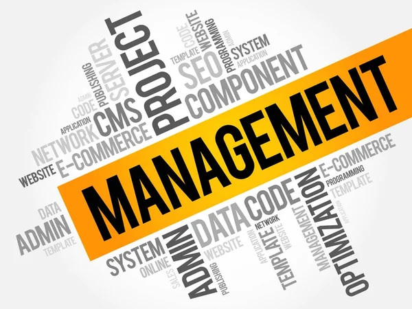 Certificate In Management